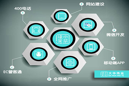 大華偉業建站.jpg