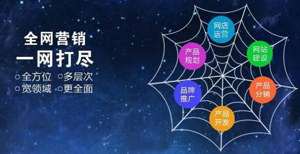 做好網絡推廣需要考慮哪些方面的因素